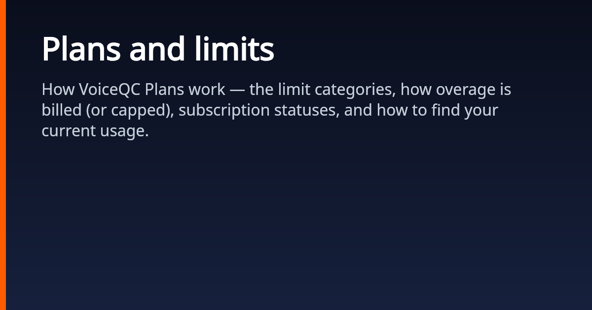 Plans and limits | VoiceQC Docs